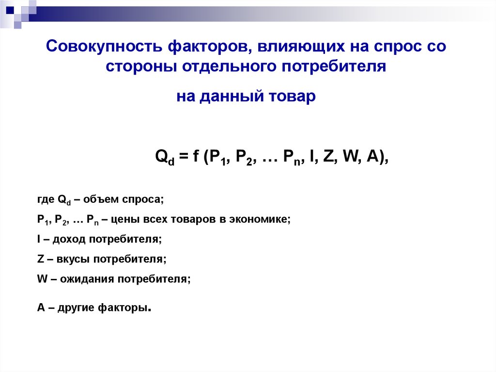 Факторы влияющие на спрос и предложение план