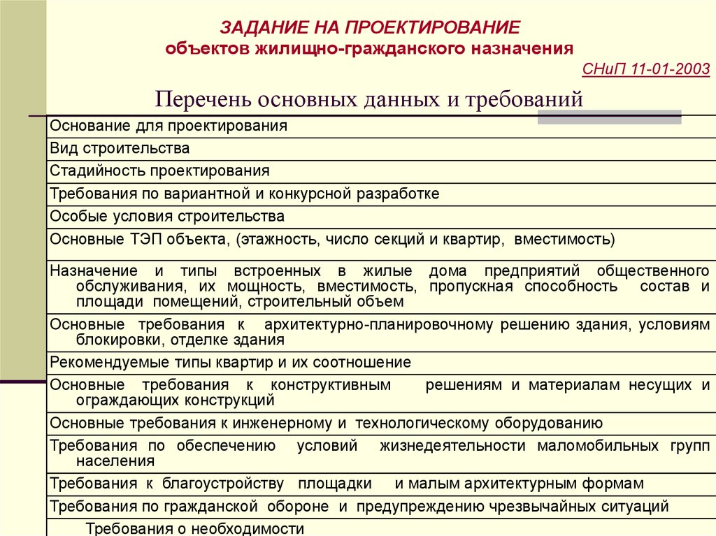 Что входит в перечень основных работ