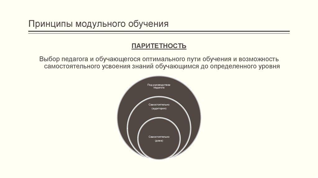 Путь обучения. Принципы модульного обучения. Принципы технологии модульного обучения. Принцип мотивации модульного обучения. Принципы и преимущества модульного обучения..