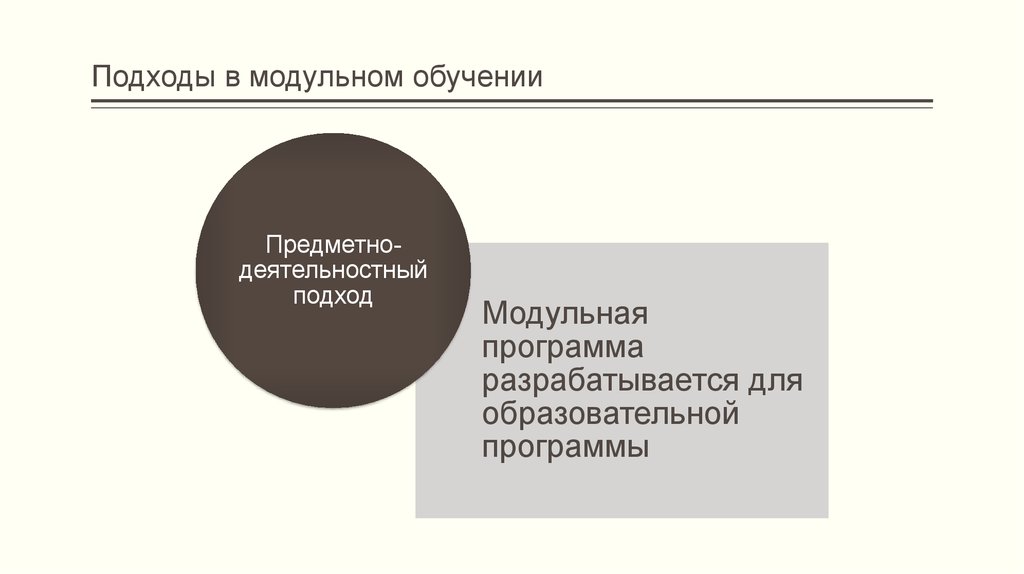 7 модулей обучения в казахстане презентация