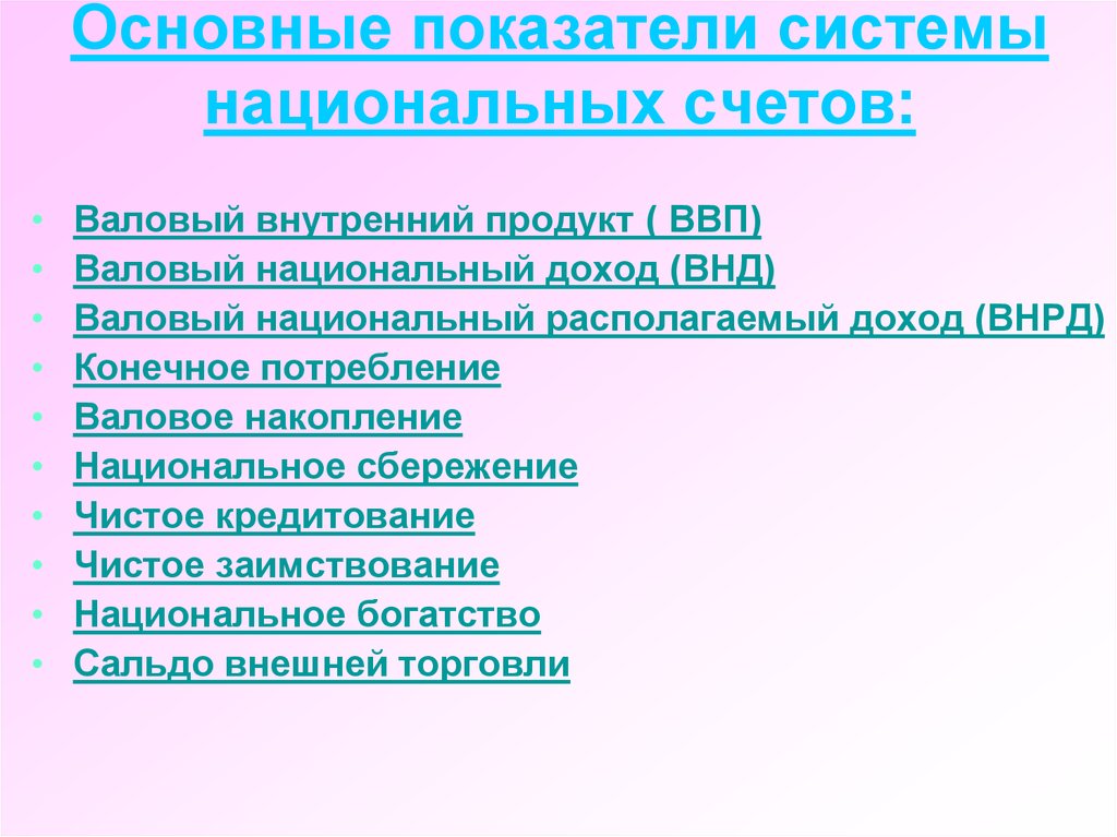 Финансовые показатели в системе национальных счетов презентация