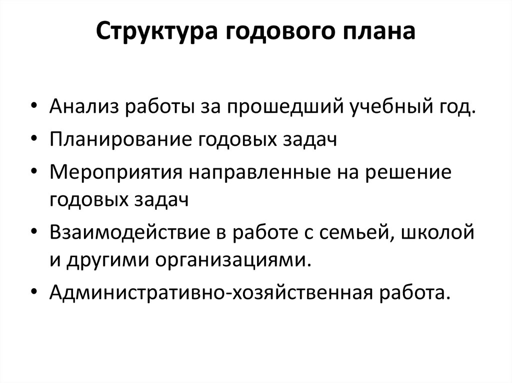 Укажите компоненты структуры годового плана работы доу