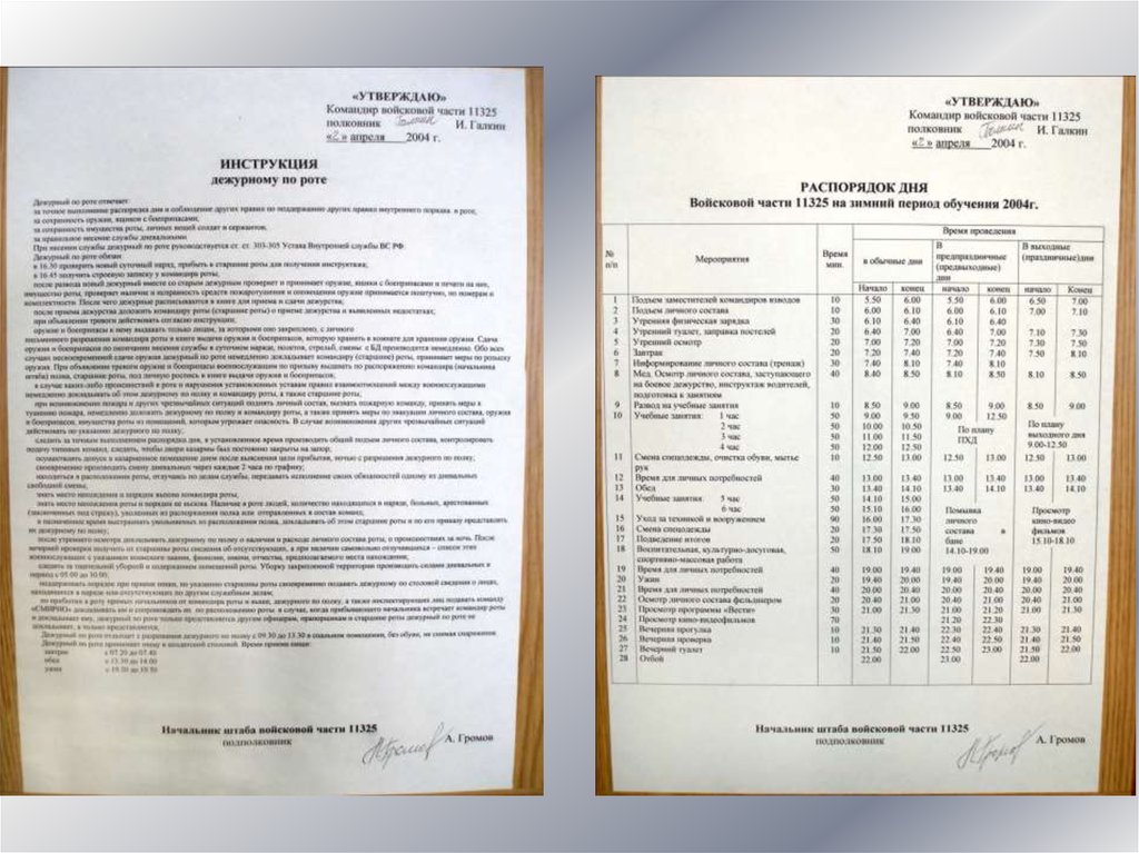 План работы начальника части на месяц пожарной части