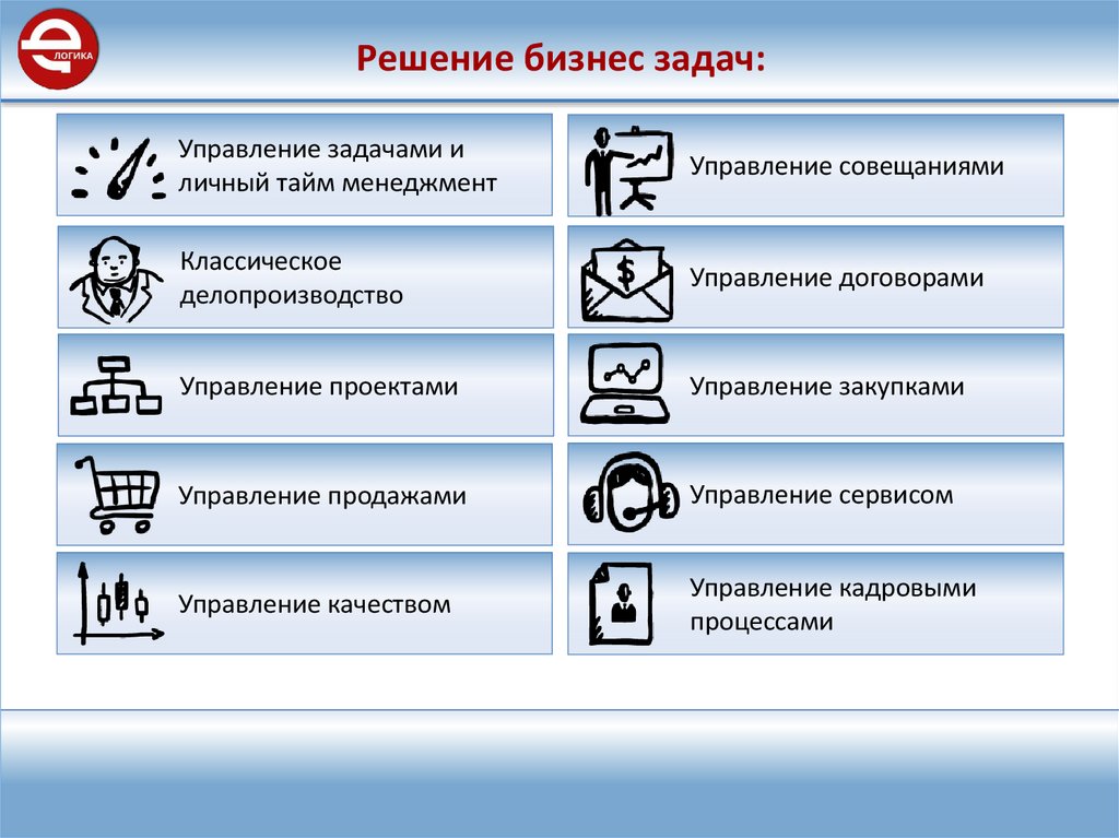 Инструмент решения бизнес задач это