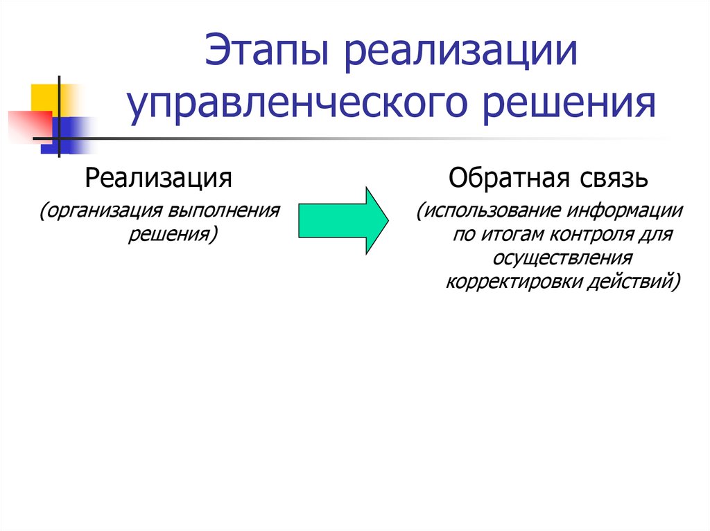 Международное право: Контрольные работы