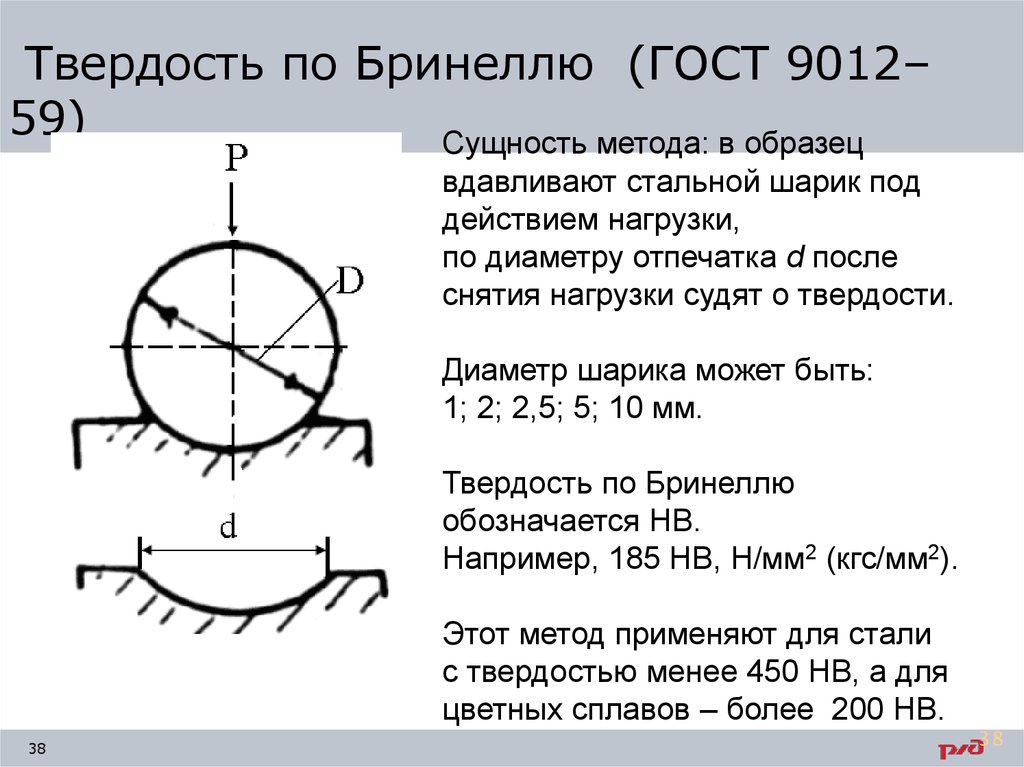 Диаметр по твердости