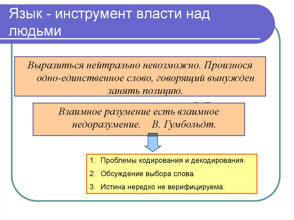 Занятые позиции. Язык это инструмент. Язык как инструмент власти. Инструменты власти. Власть языка.