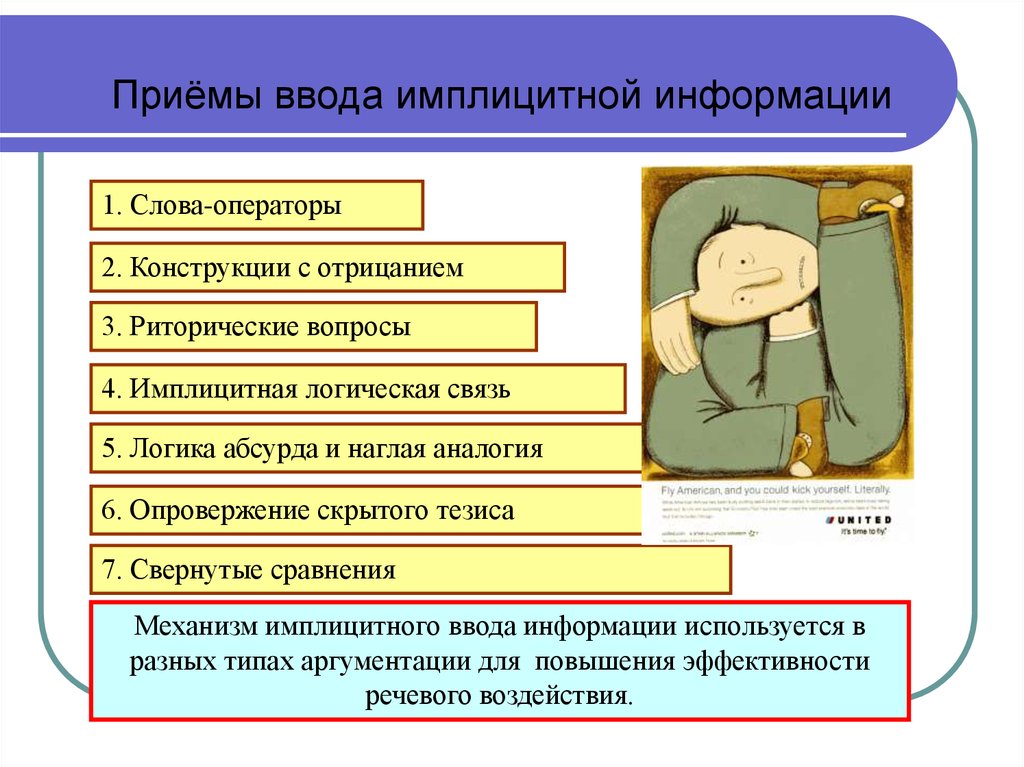 Пример приема информации. Имплицитная информация пример. Имплицитное отрицание примеры. Имплицитная логическая связь. Прием информации.