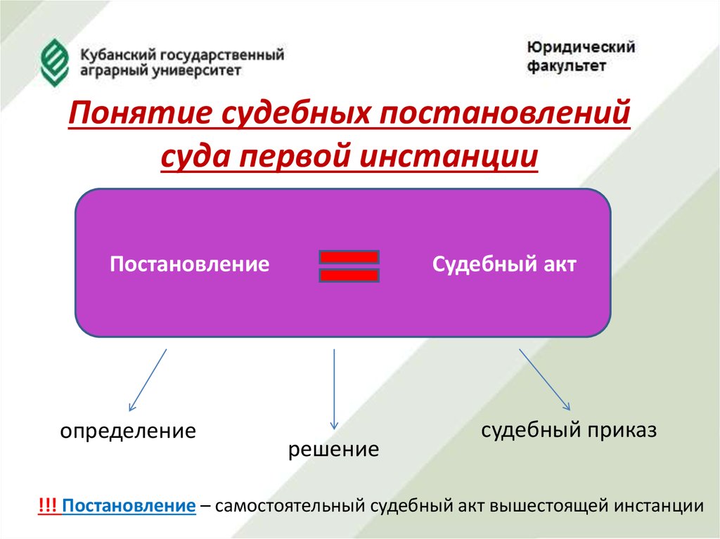 К судебным постановлениям относятся