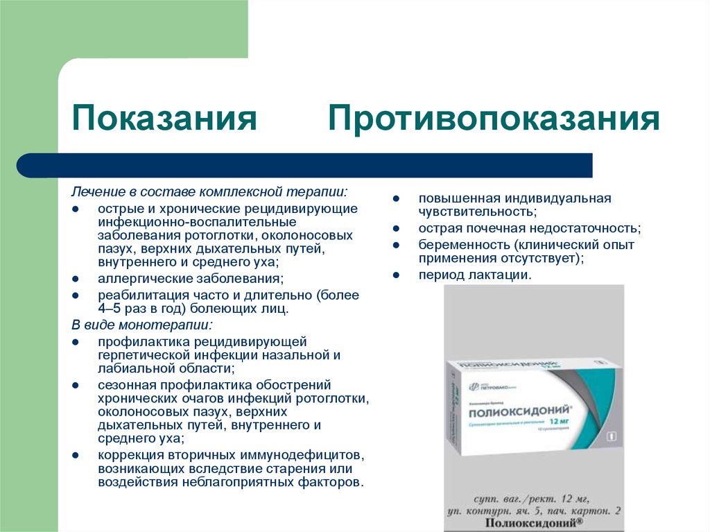 Показания Противопоказания