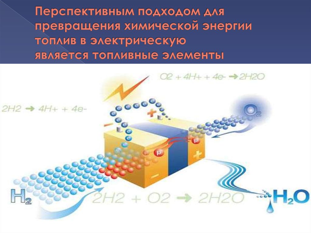 Источники энергии электрического тока. Нехимические источники тока. Что превращает химическую энергию в электрическую. Химические источники тока таблица. Формы энергии химия.