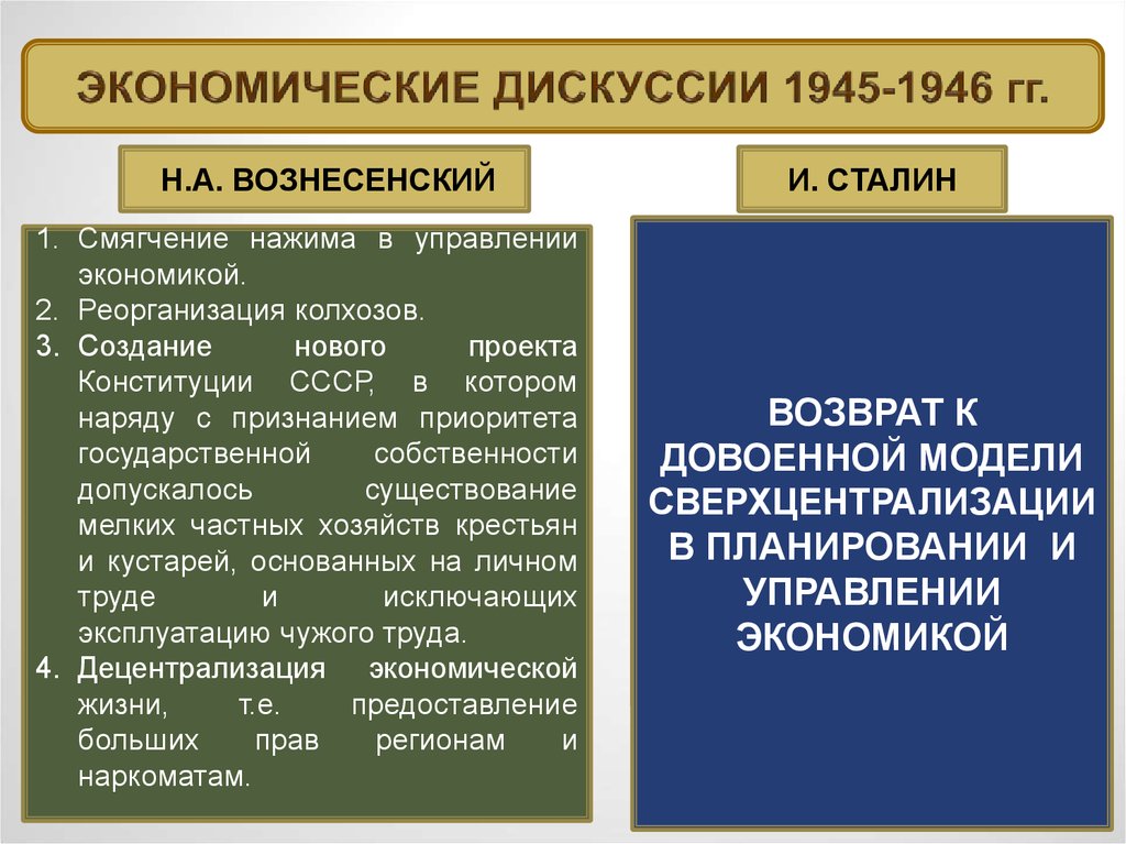 План восстановления экономики западноевропейских стран после второй мировой войны принято называть