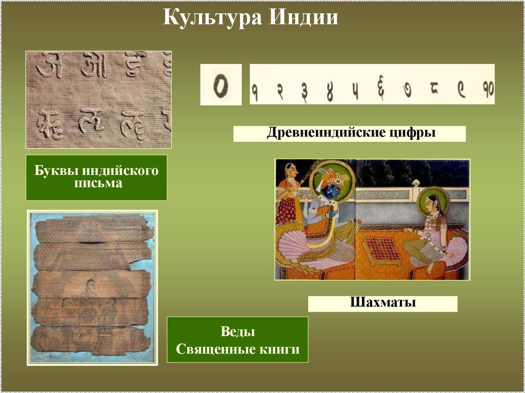 Достижения древней. Достижения культуры Индии. Достижения древней Индии. Культурные достижения индийцев. Достижения древнеиндийской культуры.