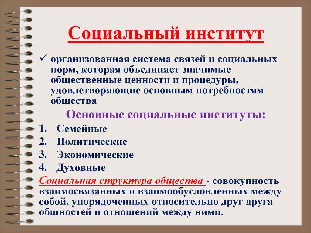 Политические семьи