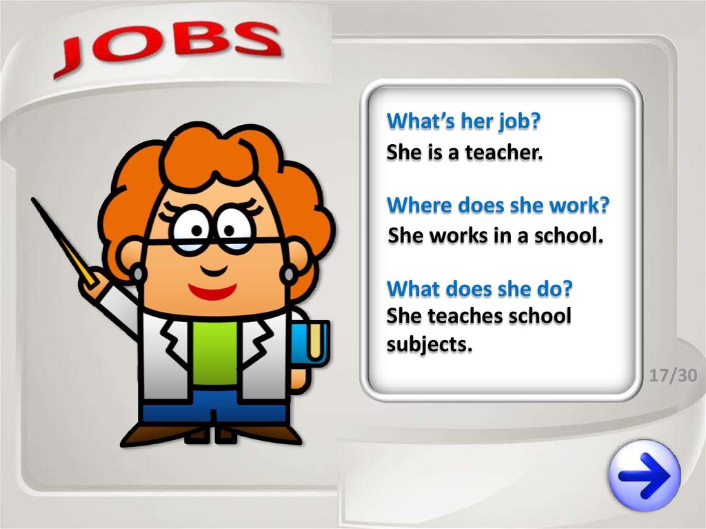 Where she work now. Where does she work. Teacher Switcher презентации. What does she do. Guess my job английский.