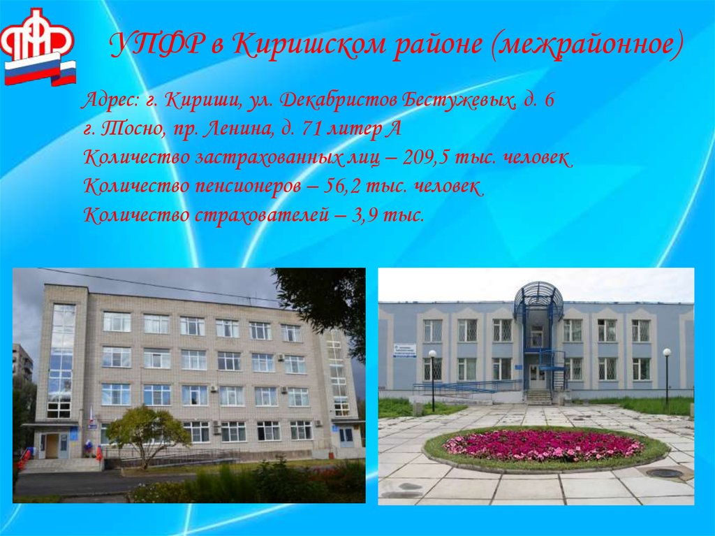 Кириши декабристов бестужевых 19. Кириши ул декабристов бестужевых 23. Буквоед кириши. Буквоед город кириши. Декабристов бестужевых, д.