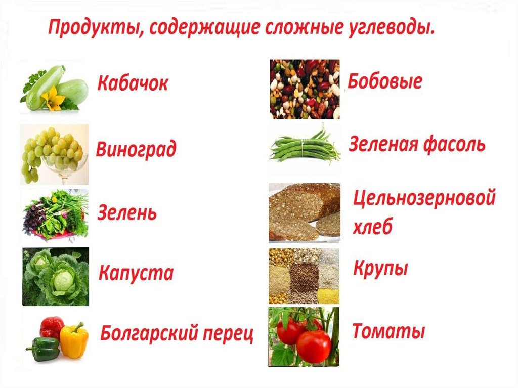 Какой продукт содержит больше. Сложные углеводы список. Сложные углеводы продукты. Продукты с большим содержанием углеводов. Продукты насыщенные углеводами.