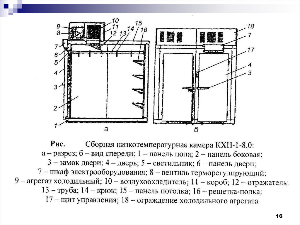 Схема низкотемпературных прилавков пн 0 4