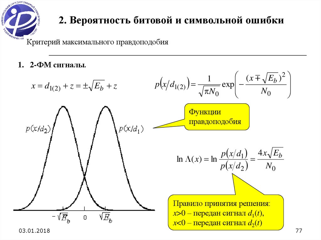 Вероятность ошибки. Вероятность символьной ошибки. Вероятность битовой ошибки. Критерий максимальной вероятности. Вероятность символьной ошибки   ошибки.