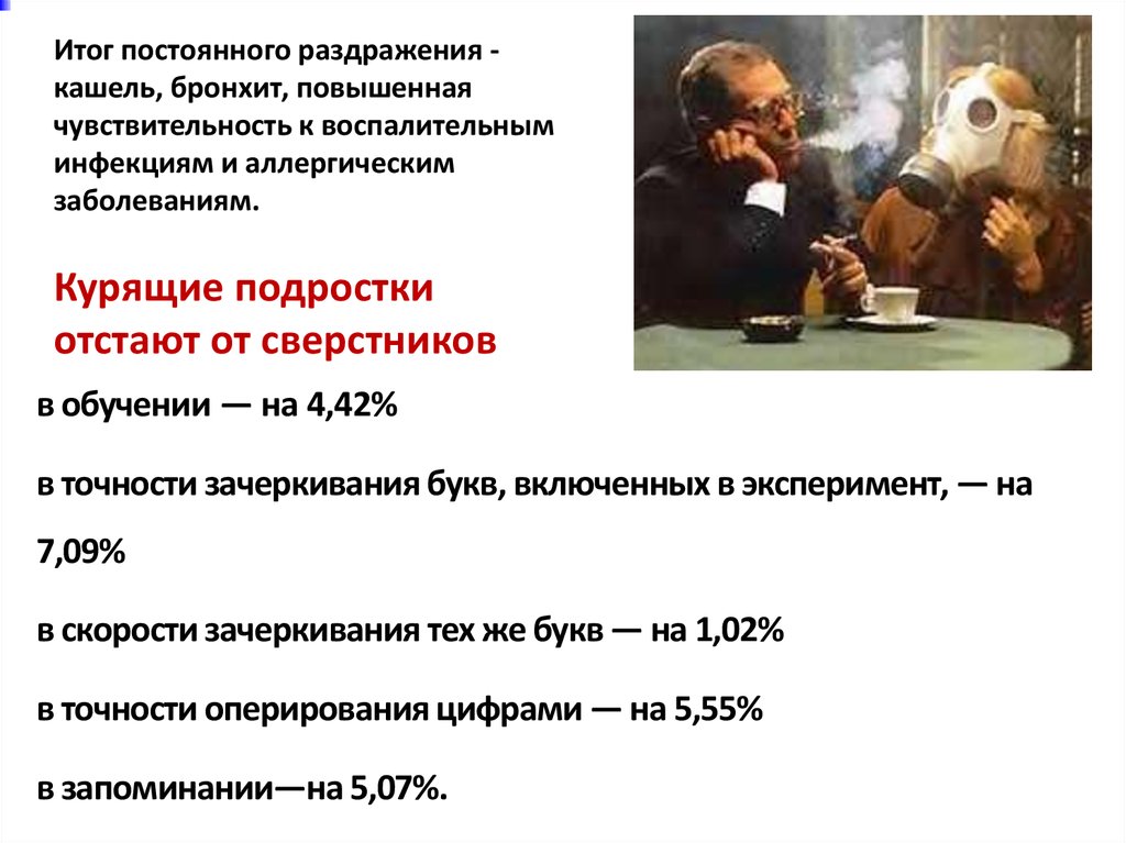 Туберкулез и курение презентация