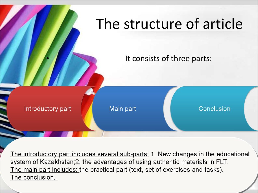 Consists of parts. Article структура. Article structure. Презентация English articles. Scientific article structure.