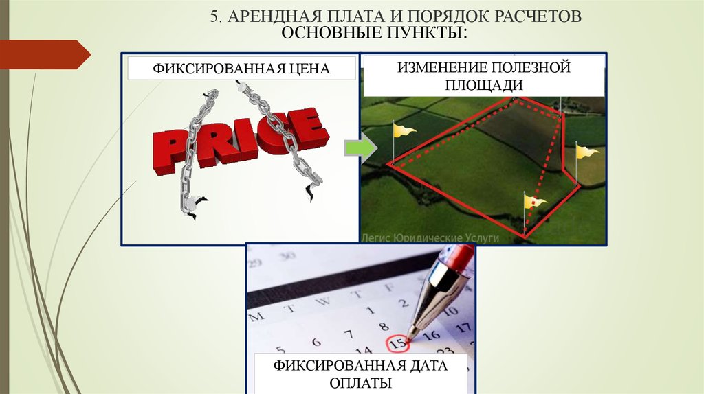 Важный пункт. Арендная плата и порядок расчетов. Фиксация дат. Фиксировать дату.