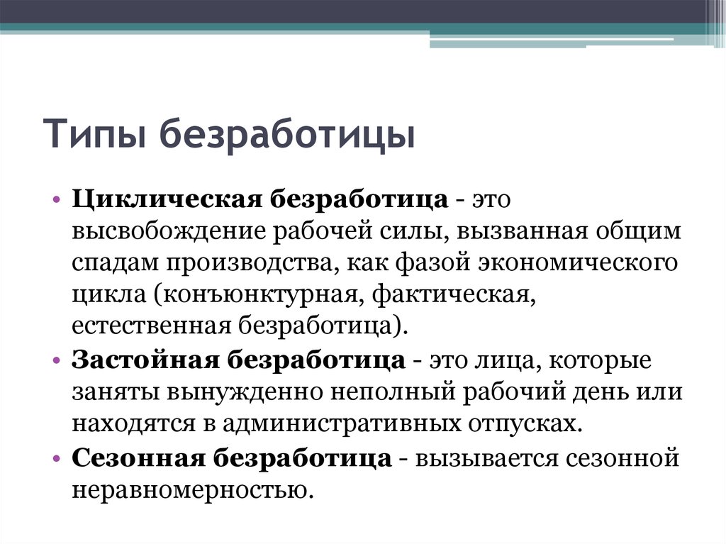 Естественная фактическая. Виды естественной безработицы. Циклическая безработица. Естественная форма безработицы. Застойная форма безработицы.