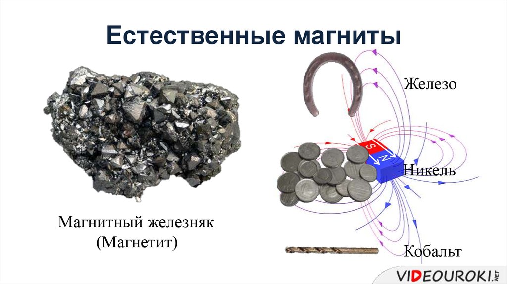 Притяжение металлов. Магнитный Железняк (руда магнетит fe2o4). Природные и искусственные магниты. Естественные постоянные магниты. Магнит природа.