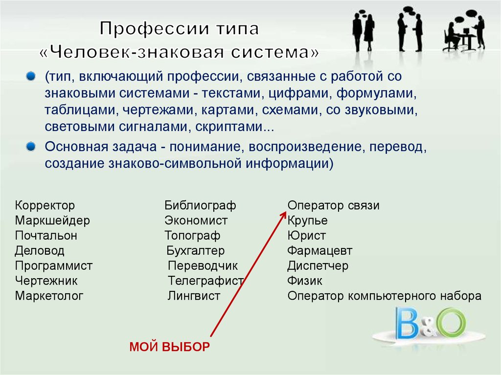 Методика климова определение типа будущей профессии тест в ворде