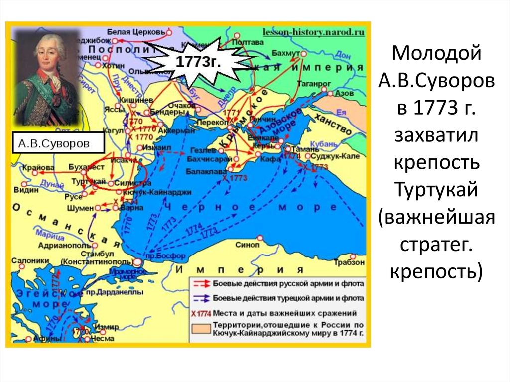 Цифрой 2 на схеме обозначено местечко кючук кайнарджи