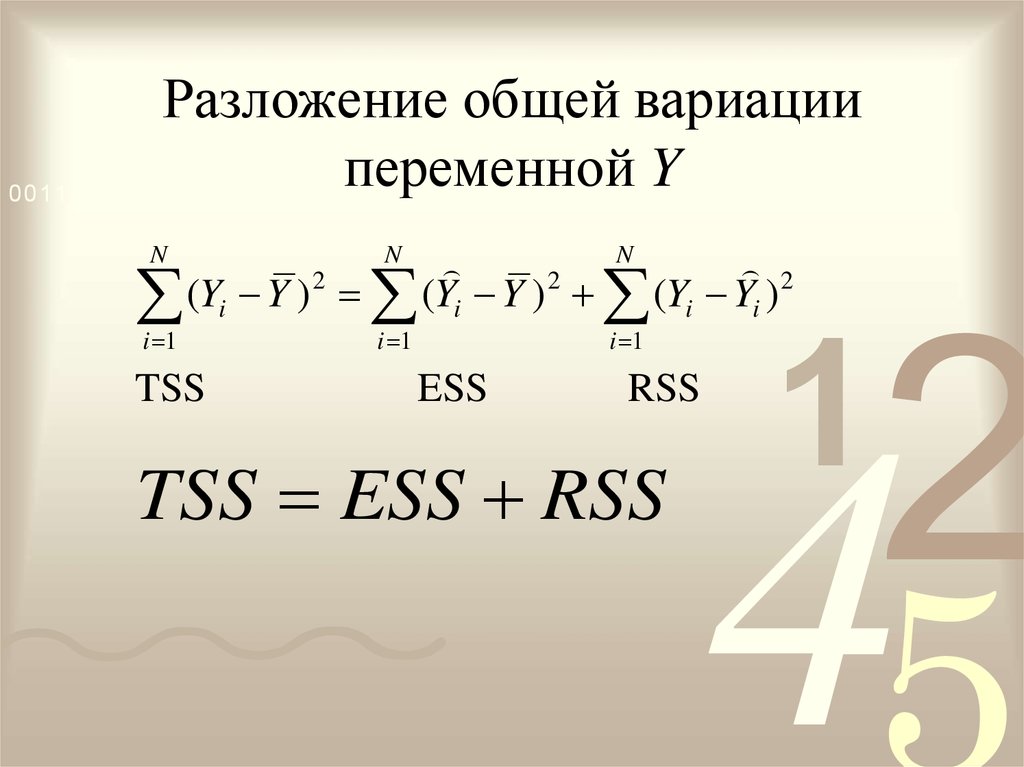 Разложение общей вариации переменной Y