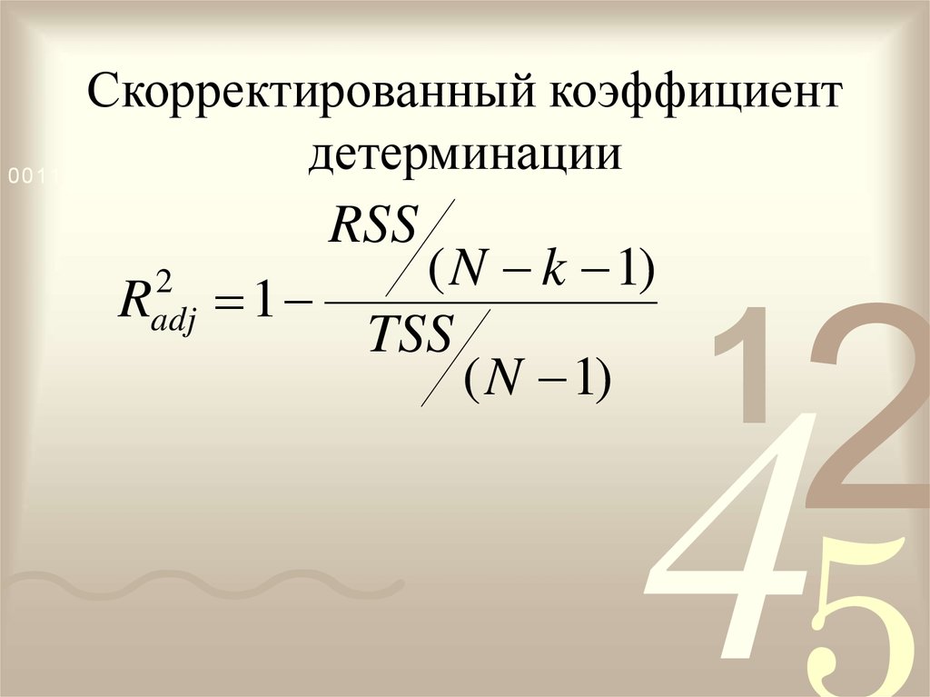 Скорректированный коэффициент детерминации