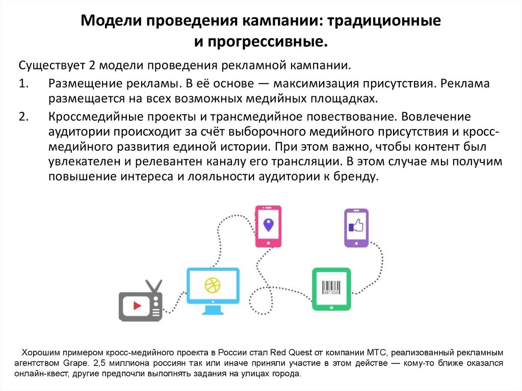 Программирование мультимедийных приложений