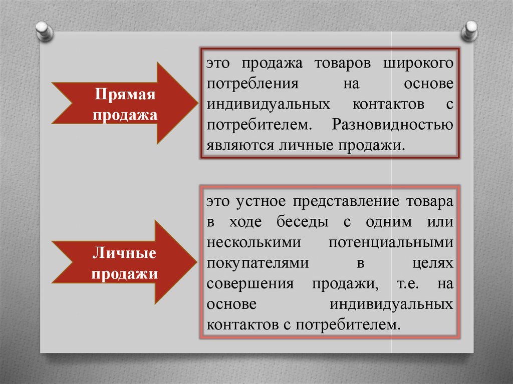 Безопасность розничной торговли презентация