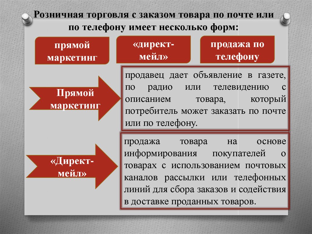 Безопасность розничной торговли презентация