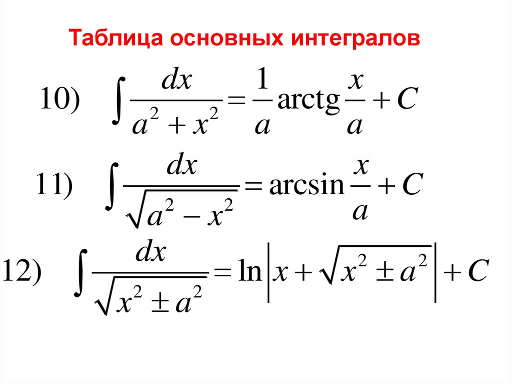 Интегралы таблица