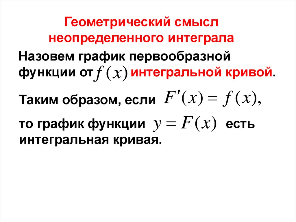 Геометрический смысл определите интеграл. Геометрический смысл неопределенного. Смысл неопределенного интеграла. Геометрический смысл первообразной. Геометрический и физический смысл неопределенного интеграла.