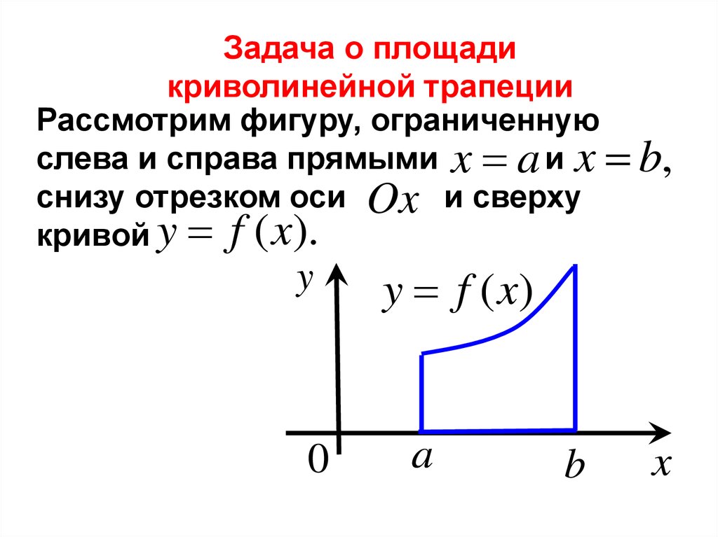 Изобразите криволинейную трапецию ограниченную осью ох. Задача о площади криволинейной трапеции. Задача о вычислении площади криволинейной трапеции. Определенный интеграл по отрезку. Площадь криволинейной трапеции ограниченной сверху Кривой.