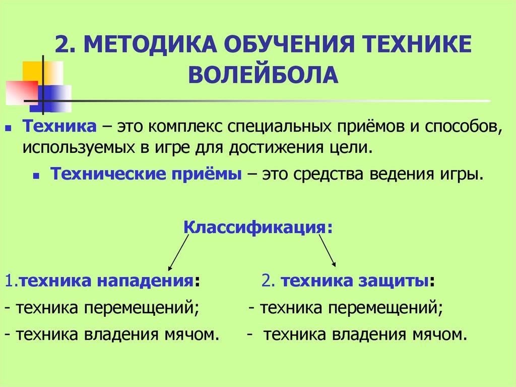 Методика обучения технике метания диска ошибки