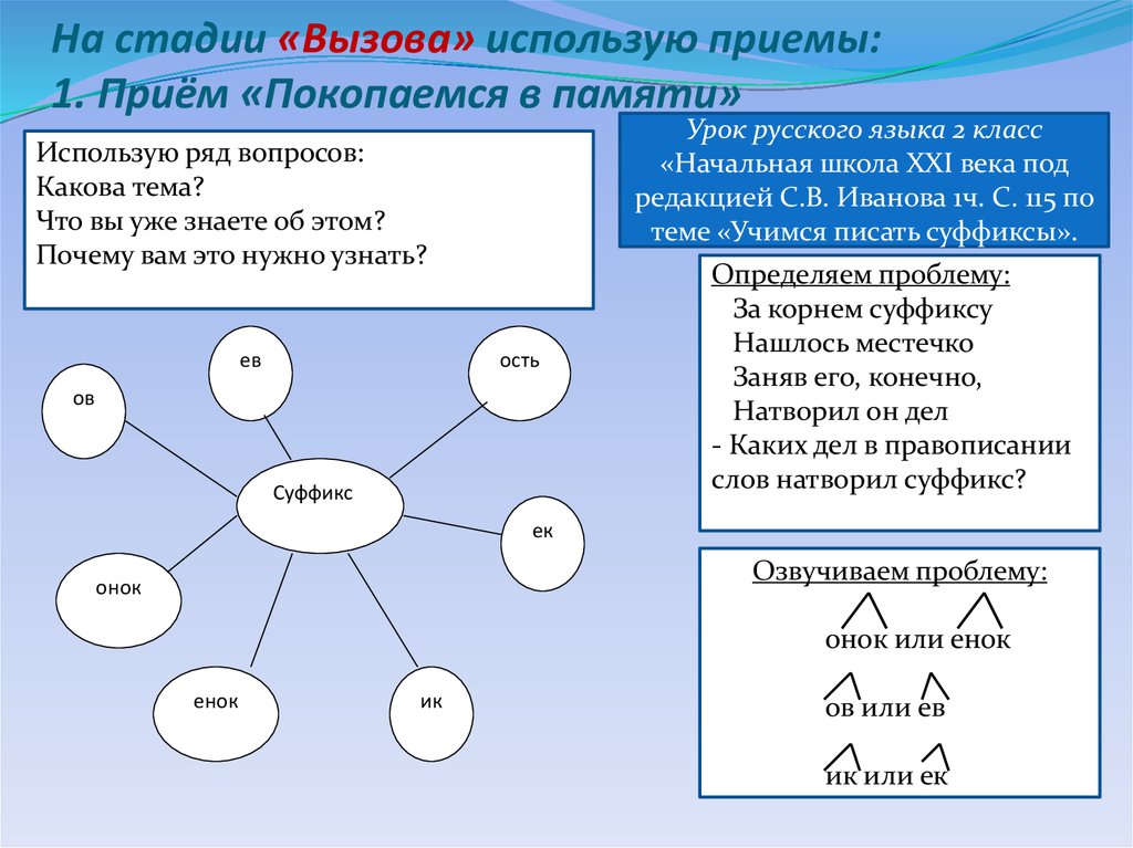 Методы работы на уроке. Методы и приемы на уроках русского языка. Приемы работы на уроке русского языка. Приемы на уроках русского языка. Приемы на уроке.