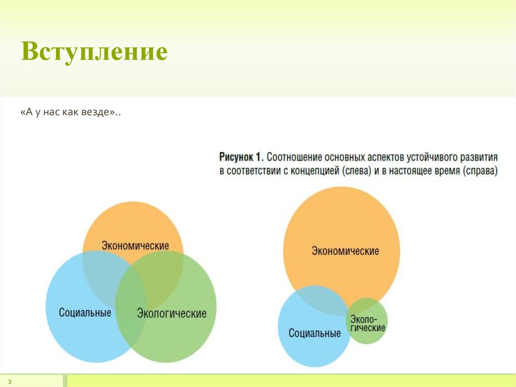 Устойчивый экономический рост. Соотношение картинка. Новый дивный мир слайд презентации.