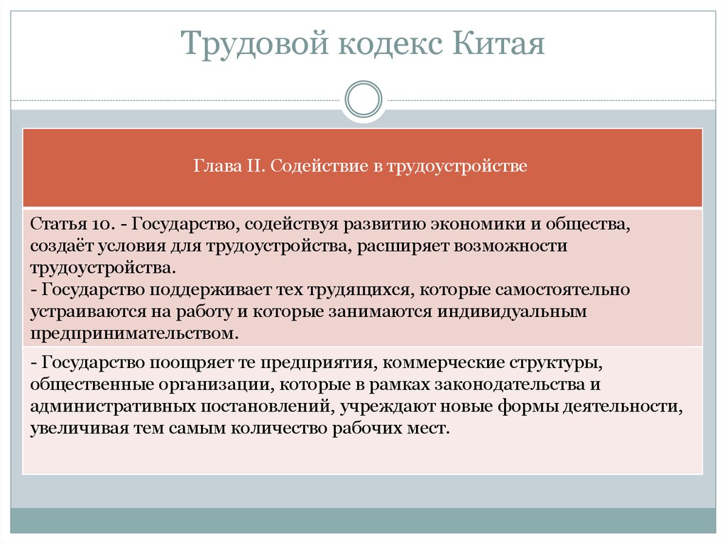 Правовая система китая презентация