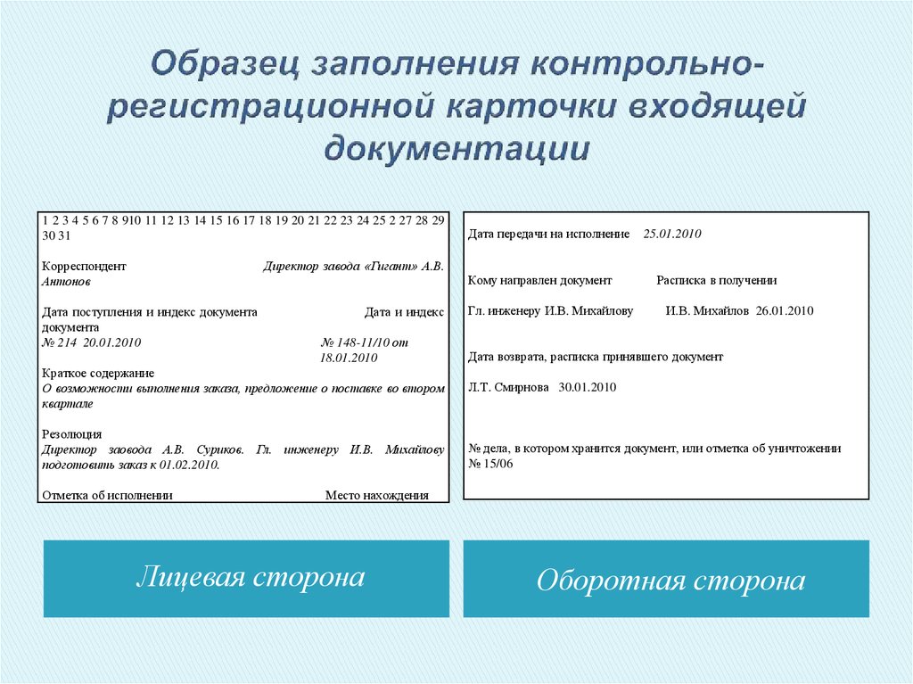 Учетно регистрационная картотека образец