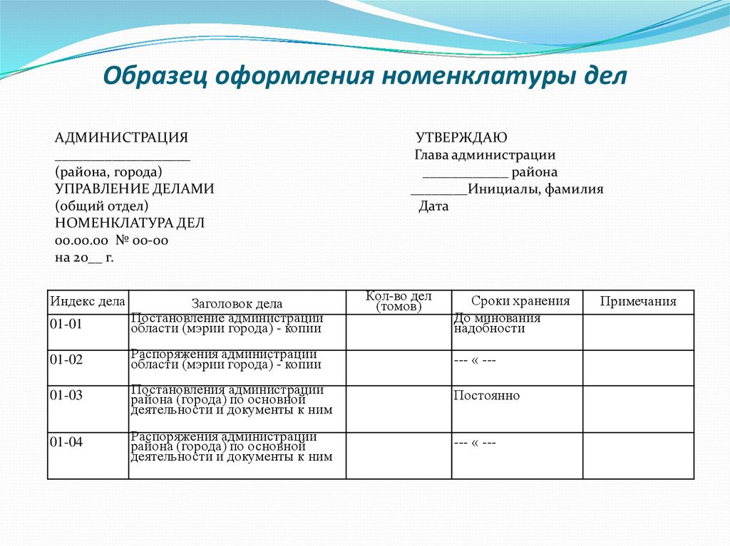 Номенклатура дел. Образец перечня номенклатуры дел. Оформите графы типовой номенклатуры дел. Образец заполнения номенклатуры дел организации. Номенклатура дел в делопроизводстве организации.