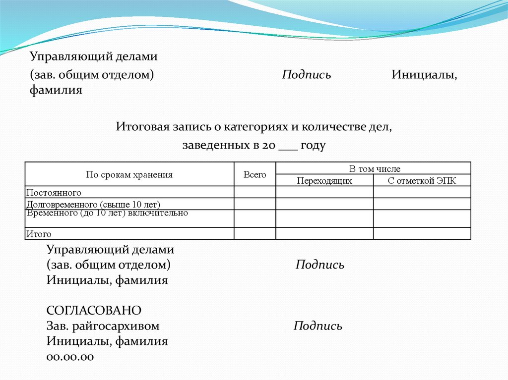 Итоговая запись в номенклатуре дел образец