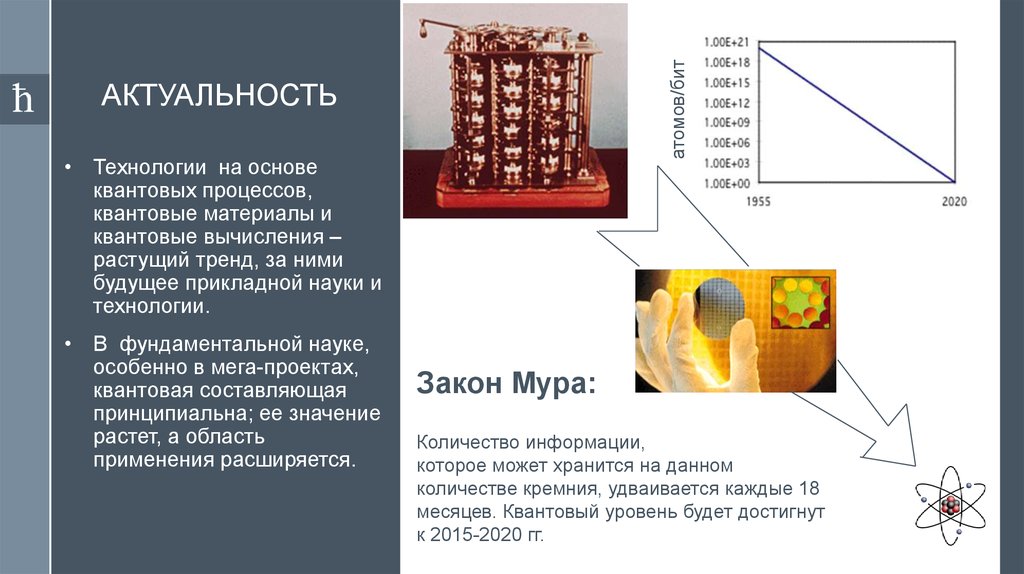 Презентация на тему квантовые компьютеры