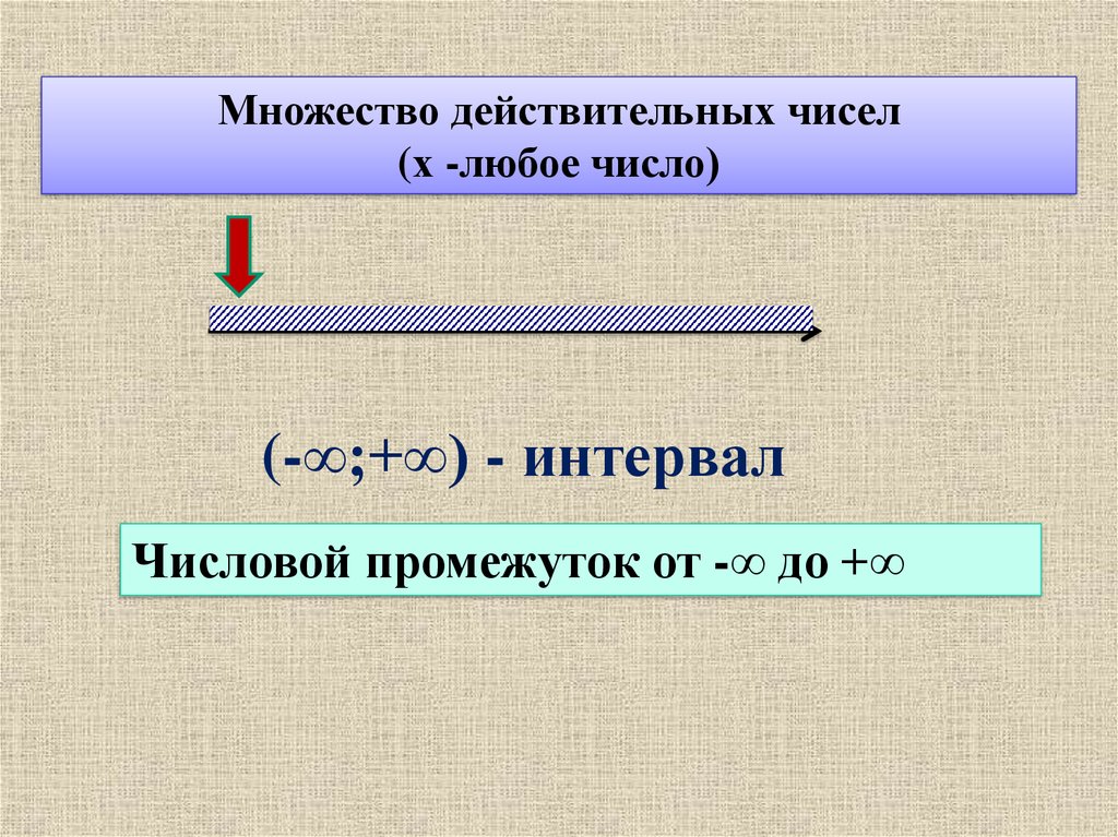 Система счета длительных промежутков времени