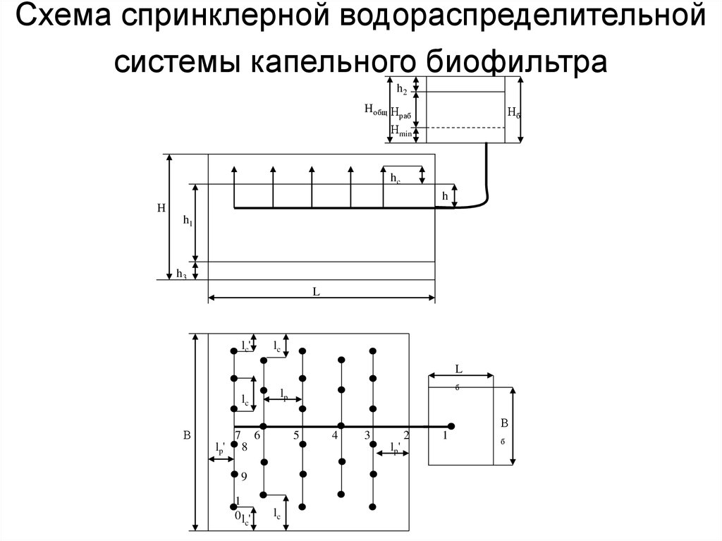 Dcf 2217l схема