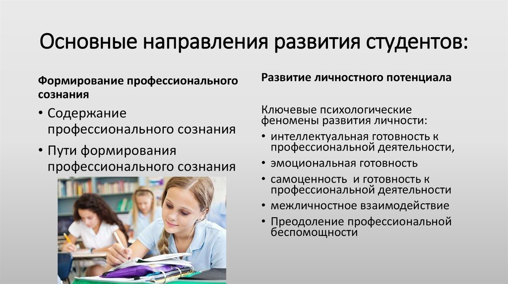 Профессиональная деятельность студента. Личностно- профессиональное становление студентов в вузе. Направления развития личности. Развитие личности студента. Основные направления развития личности.