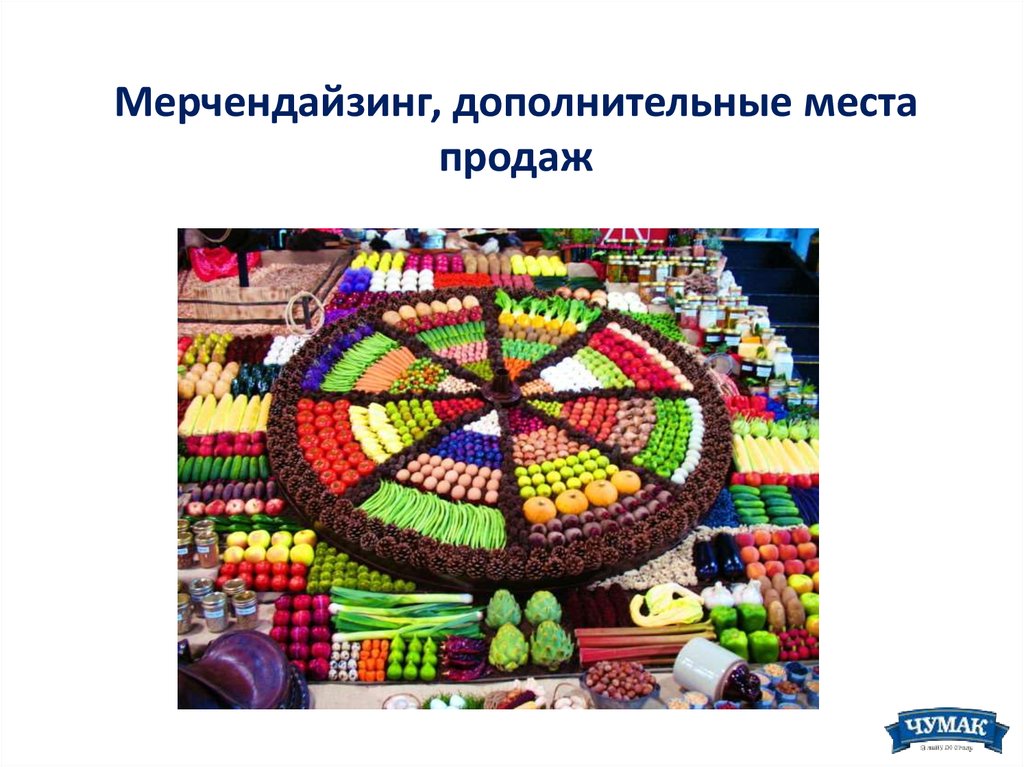 Места продаж. Дополнительное место продаж. Мерчендайзинг значение букв АГ, кл. Корыта для платков в мерчендайзинге. Как умный мерчендайзинг продаёт велосипед.